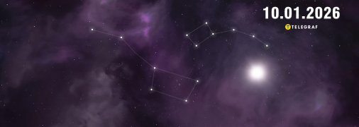 Гороскоп на завтра для всіх знаків Зодіаку — 10 січня 2026 року