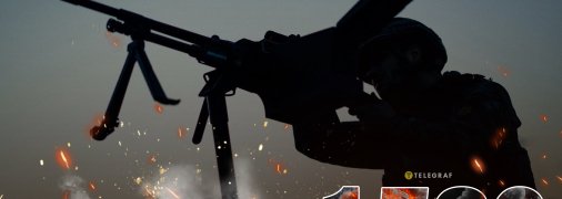 1586-й день полномасштабной войны России против Украины