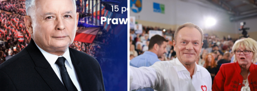 Ярослав Качиньский и Дональд Туск