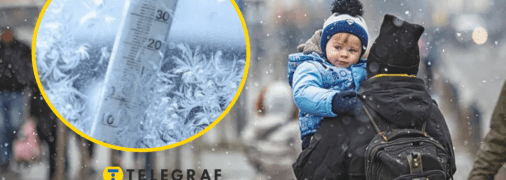 Погода в Киеве