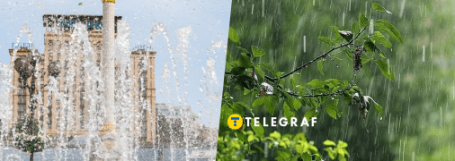 Погода в Києві