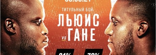 UFC 265: Хороший Парень против Черного Зверя