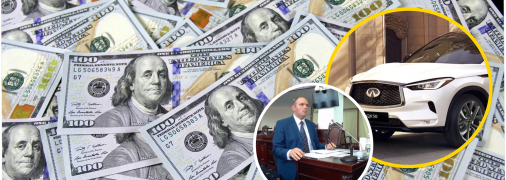 Декларації судді Дмитра Роїка