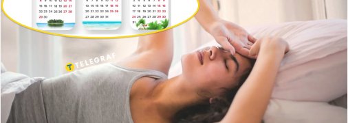 Погода в Україні влітку 2025