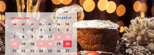 Церковний календар на квітень 2025 року