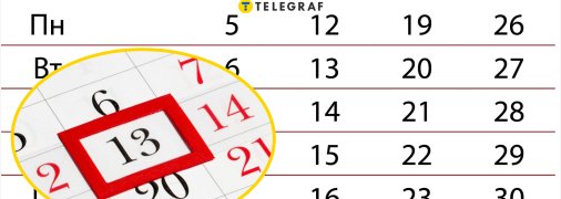 Що очікує українців 13 та 14 липня