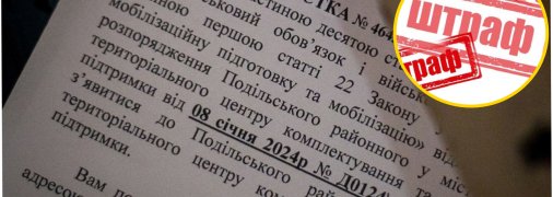 Виклик до ТЦК