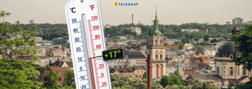 Погода у Львові