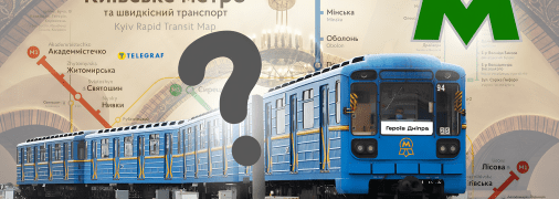 Колаж "Телеграфу"