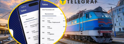 "Укрзалізниці"