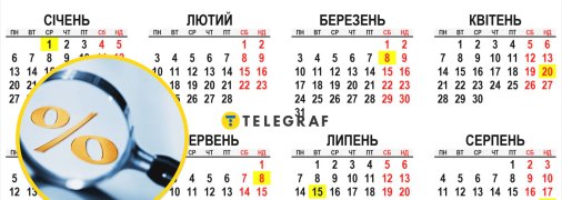 Колаж "Телеграфу"