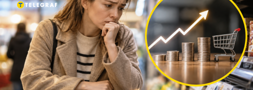 Продуктовий кошик українців
