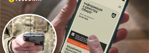 Військовий облік