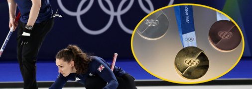 Олимпийские игры в Милане