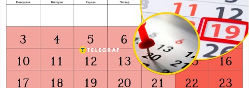 19 та 20 червня 2025 року українців чекає магнітна буря