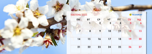 Календар свят на квітень 2025