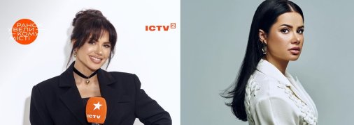 Аліна Шаманська