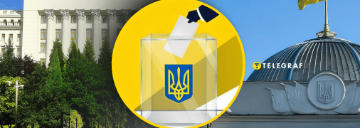 Колаж "Телеграф"