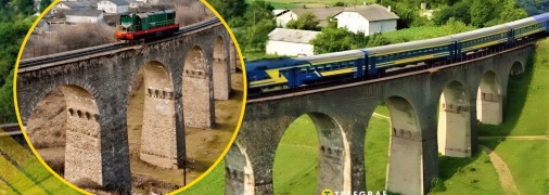 Залізничний віадук 1896 року