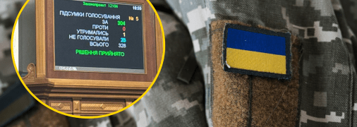 Об отсрочке от призыва