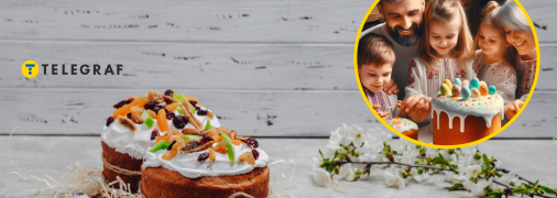 Як оригінально прикрасити паски на Великдень 2025