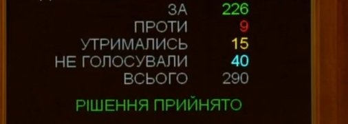 Сезонне переведення годинників в Україні: що вирішила Рада