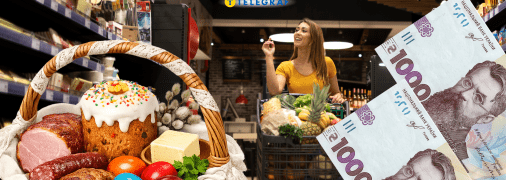 Вартість святкування Великодня