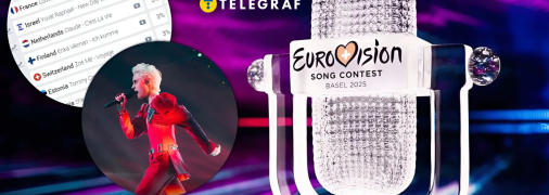 Букмекери дають свої прогнози на переможця Євробачення у 2025 році