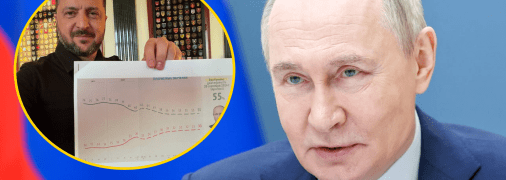 Володимир Зеленський та Володимир Путін