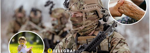 Мобілізація в Україні