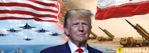 Відносини США та Ірану