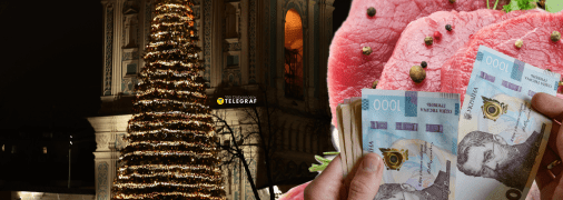 Цены на мясо