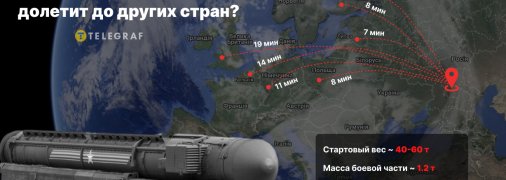 Ракета "Орешнік" — ІПСО російського режиму