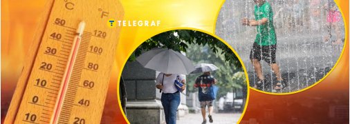 Погода в столиці України