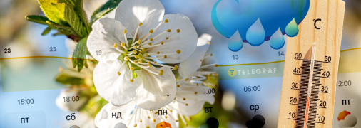 Прогноз погоды на выходные