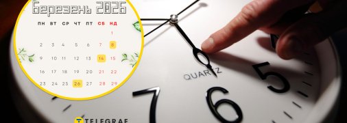 Переведення годинників 2026