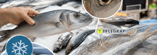 Продукція після температурної обробки