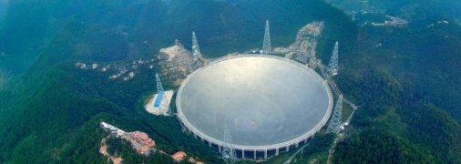 Крупнейший в мире телескоп по поиску пришельцев FAST или Sky Eye