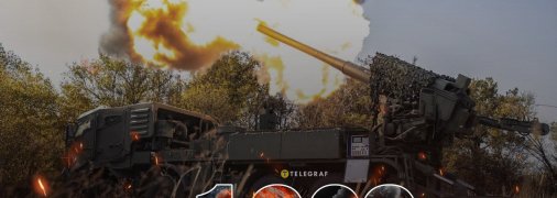 1269 – день полномасштабной войны России против Украины