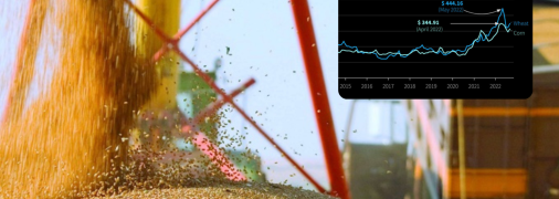 Зерновые рынки уже отреагировали на заявления россии, усугубляя ситуацию с инфляцией
