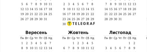 Зміни для вчителів восени 2025