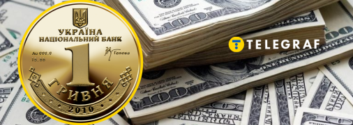 Курс долара