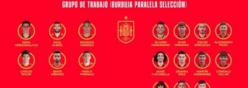 Пострадавшую от коронавируса сборную Испании пополнили ещё 11 футболистов