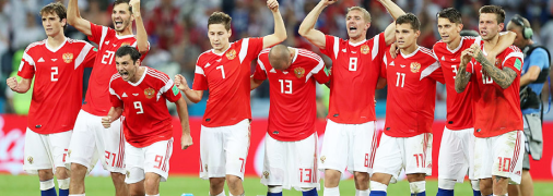 Сборная россии изолирована в футбольном мире