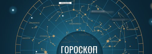 Гороскоп на сьогодні для всіх знаків Зодіаку — 24 червня 2026 року