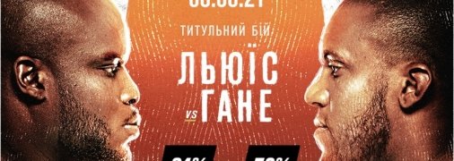 UFC 265: Гарний Хлопець проти Чорного Звіра