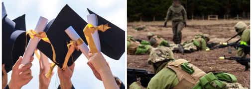 Військова підготовка складається з двох частин