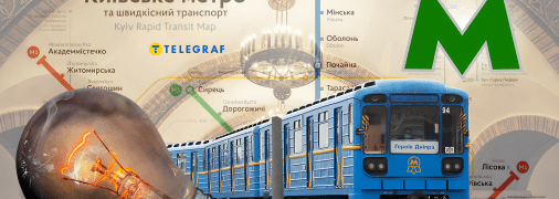 Киевский метрополитен