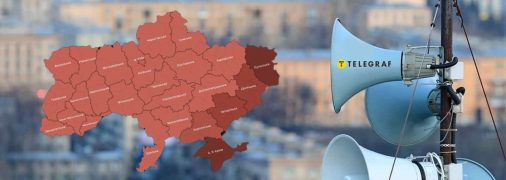 Повітряна тривога