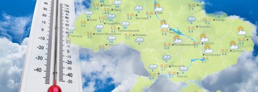 На выходных в Украине будет жарко, но местами стоит ждать дождей с грозами